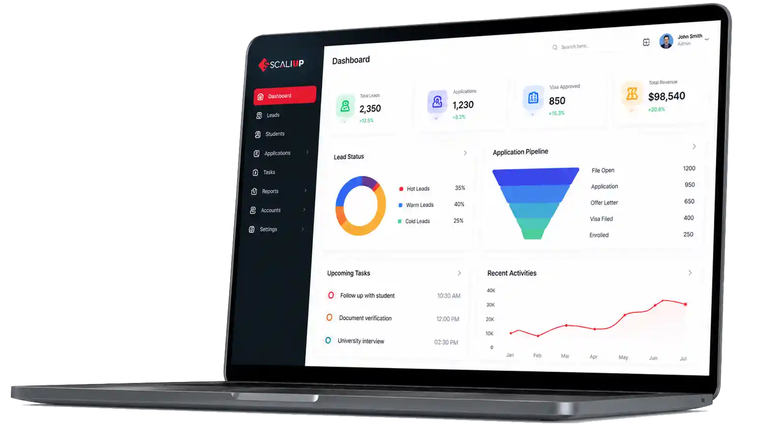 Leads, Admissions  HR & Commissions   All in One CRM